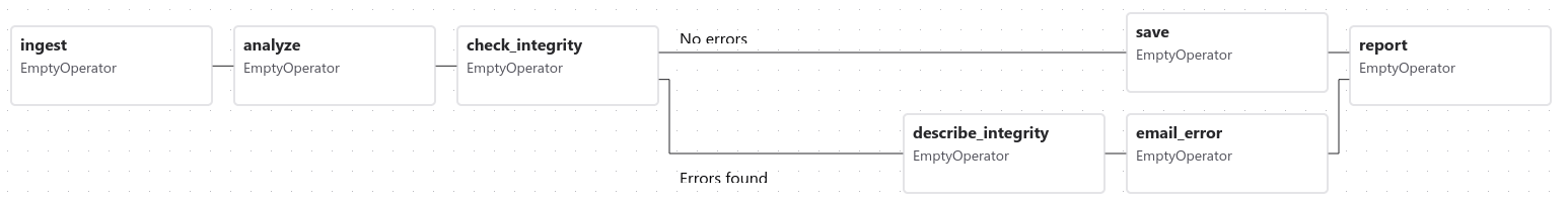 ../_images/edge_label_example.png